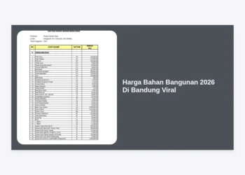 Update Lengkap Harga Bahan Bangunan 2026 Di Bandung Viral: Estimasi Biaya & Tips Hemat