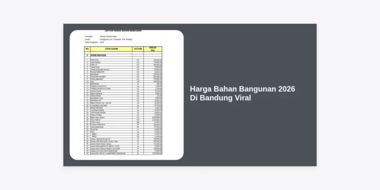 Update Lengkap Harga Bahan Bangunan 2026 Di Bandung Viral: Estimasi Biaya & Tips Hemat